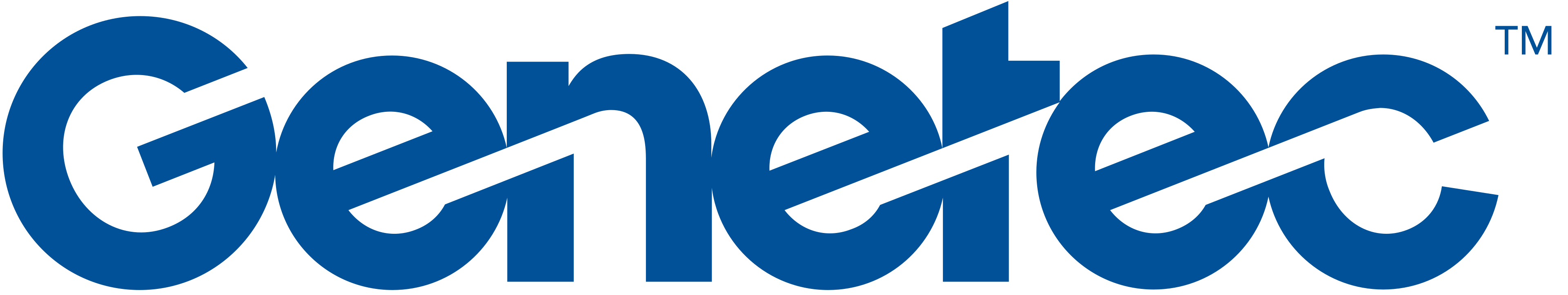 Genetec